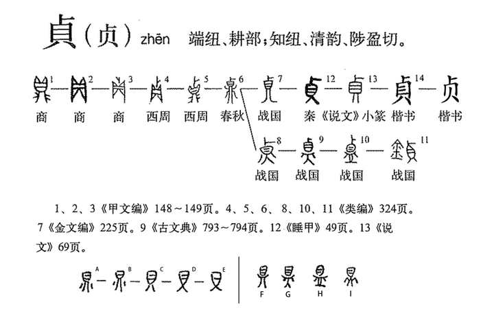 嗔字是什么意思,怎么解释戒嗔? - 知乎