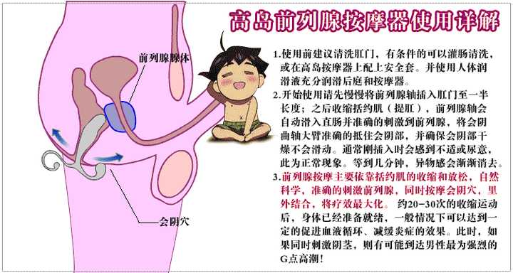 男生的敏感部位都有哪些?请男生们来说说?