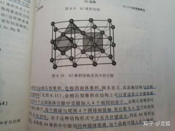 各种晶胞的体积计算方法 晶胞体积公式详解 六方晶系晶胞体积咋算