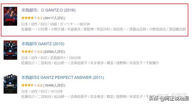 如何评价杀戮都市 O Gantz O 知乎