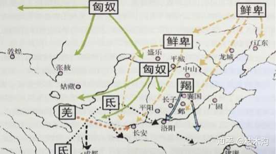 历史上的羯族是怎么起源的,又是怎么灭亡的? - 知乎