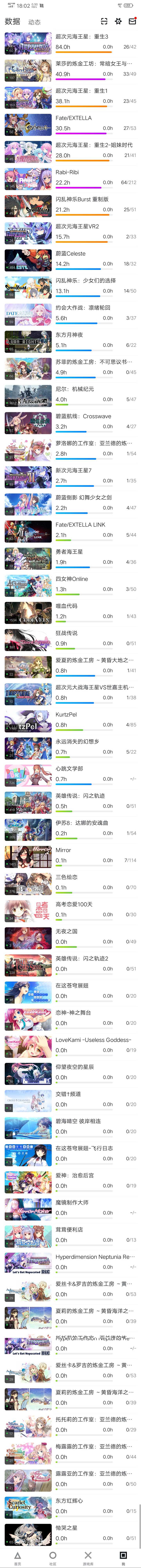 能否推荐一些二次元pc单机游戏？  第1张