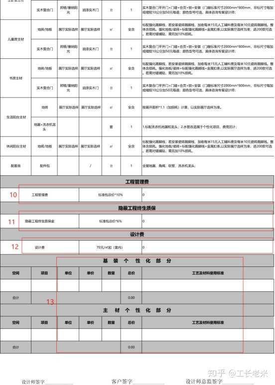 装修公司工艺展示区_装修公司工艺展示厅_家装公司工艺展示区