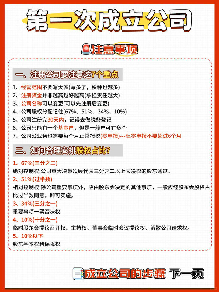 想注册一家公司，需要什么材料和手续？ - 知乎