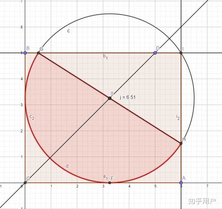 正方形内最大的半圆 正方形内最大的圆面积 正方形内最大的圆占比