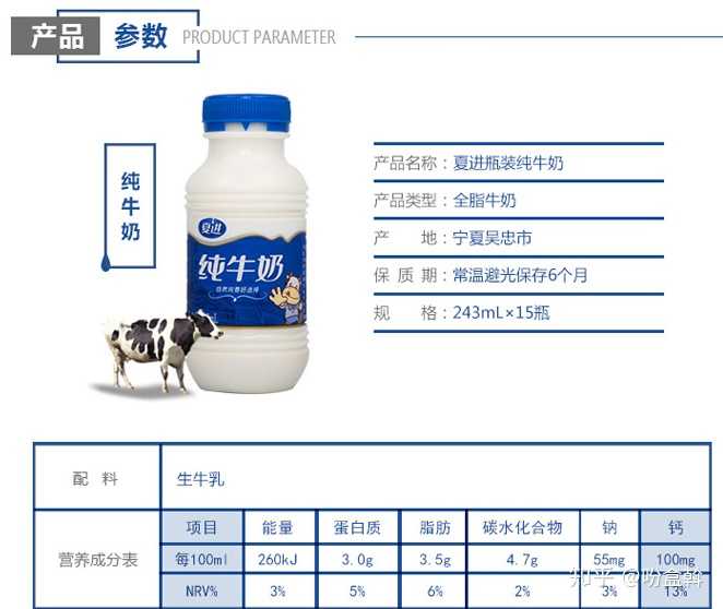 喝牛奶的人和不喝牛奶的人差别在哪 知乎 喝牛奶的人和不喝牛奶的人差别在哪 知乎