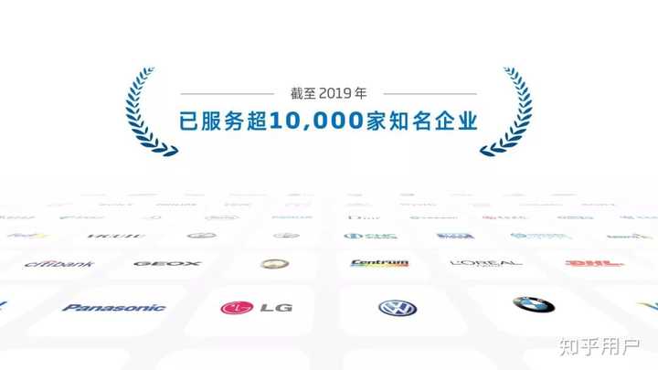 要把一堆logo放在一起,怎么排版好看? - 知乎
