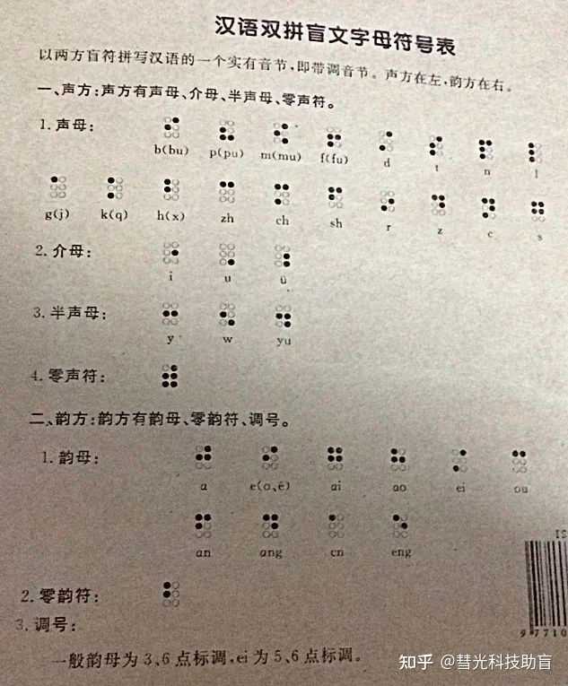 盲文是世界通用的，还是中国独有的？ - 知乎
