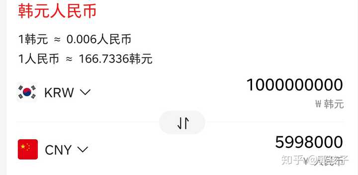 两亿韩元等于多少人民币 越南盾汇率对人民币 2亿韩元相当于多少人民币