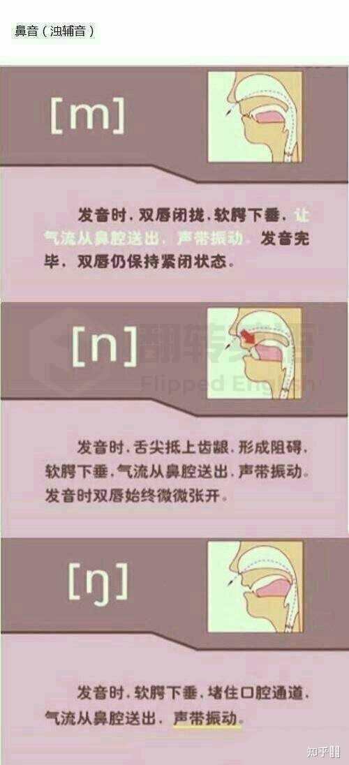 China读音CH 还是 tr? - 知乎