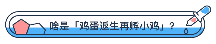 如何看待 鸡蛋返生 现象 写真地理 上发表的 熟鸡蛋变生鸡蛋 论文实验是可复制的吗 知乎