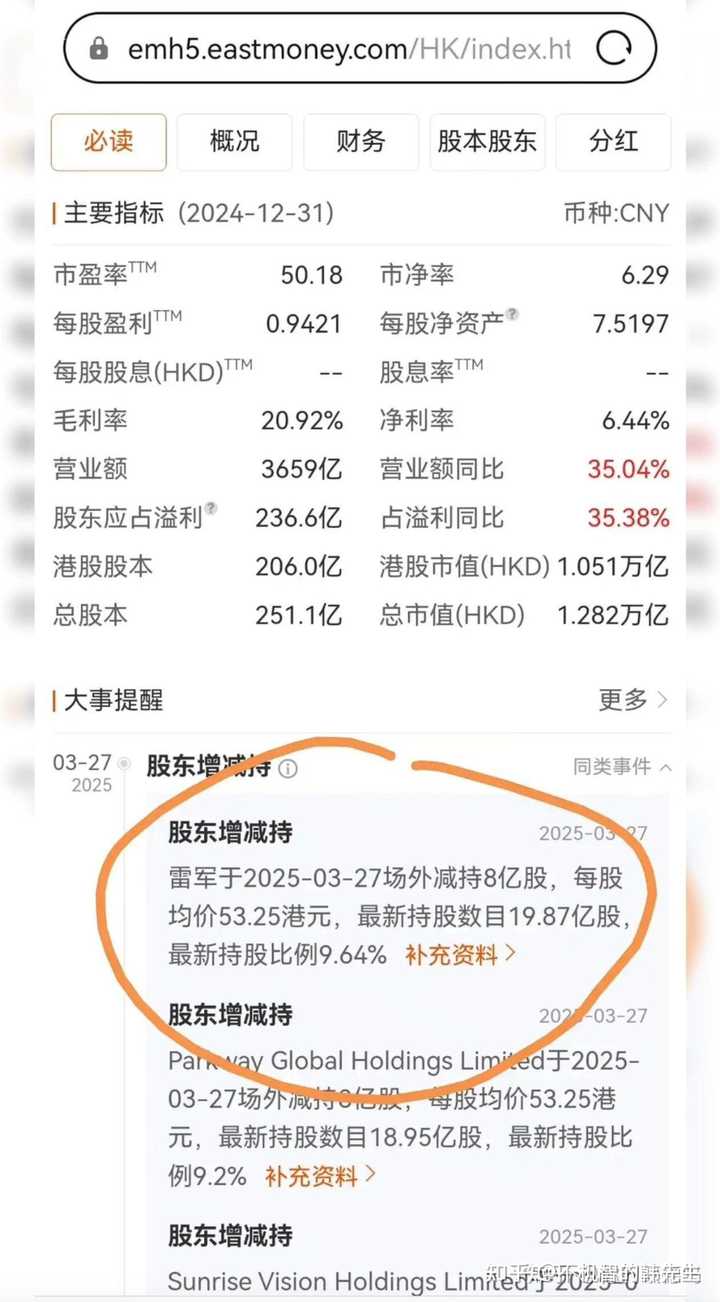 小米市值两天缩水超1200 亿港元，SU7 爆燃事故还会对小米产生哪些影响？小米股价会继续下跌吗？ - 知乎