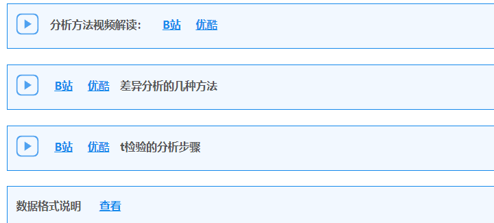 SPSS描述性统计如何分类显示 知乎
