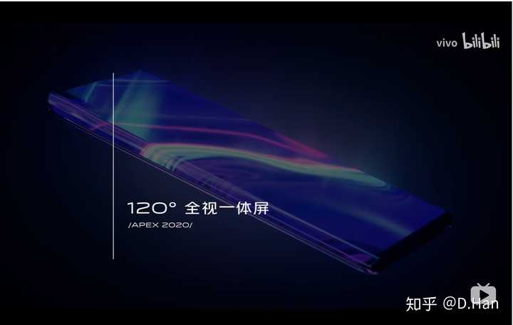 如何评价2 月28 日发布的vivo Apex 预示着哪些新技术将应用到手机上 知乎