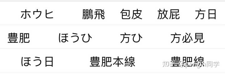 日本人看中国人的姓名有什么感觉 知乎 日本人看中国人的姓名有什么感觉 知乎