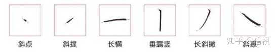 如何在短时间内让字变的工整,并且提高写字速度? - 知乎
