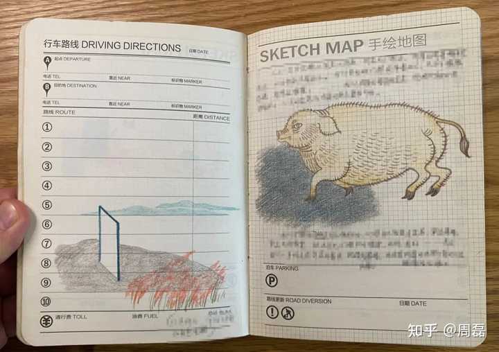 有什么你觉得真心好用的速写本吗? - 知乎