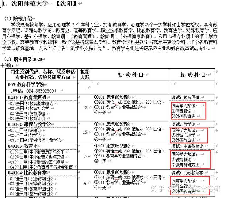 研究生教育学类包括哪些专业_研究生教育学考什么_教育学研究生