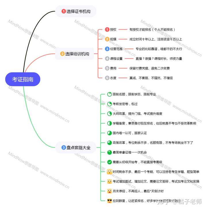 育婴培训班有哪些内容_顺德大良考育婴在哪_育婴师要考些什么内容