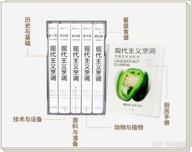 你读过哪些令你有跪感的书 知乎 你读过哪些令你有跪感的书 知乎