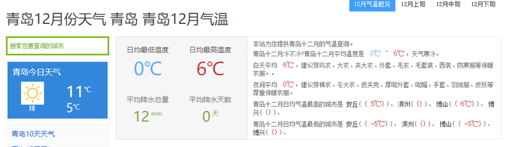 冬天的青岛适合旅游吗 南方人会不会冷死在那儿 Witty 的回答 知乎