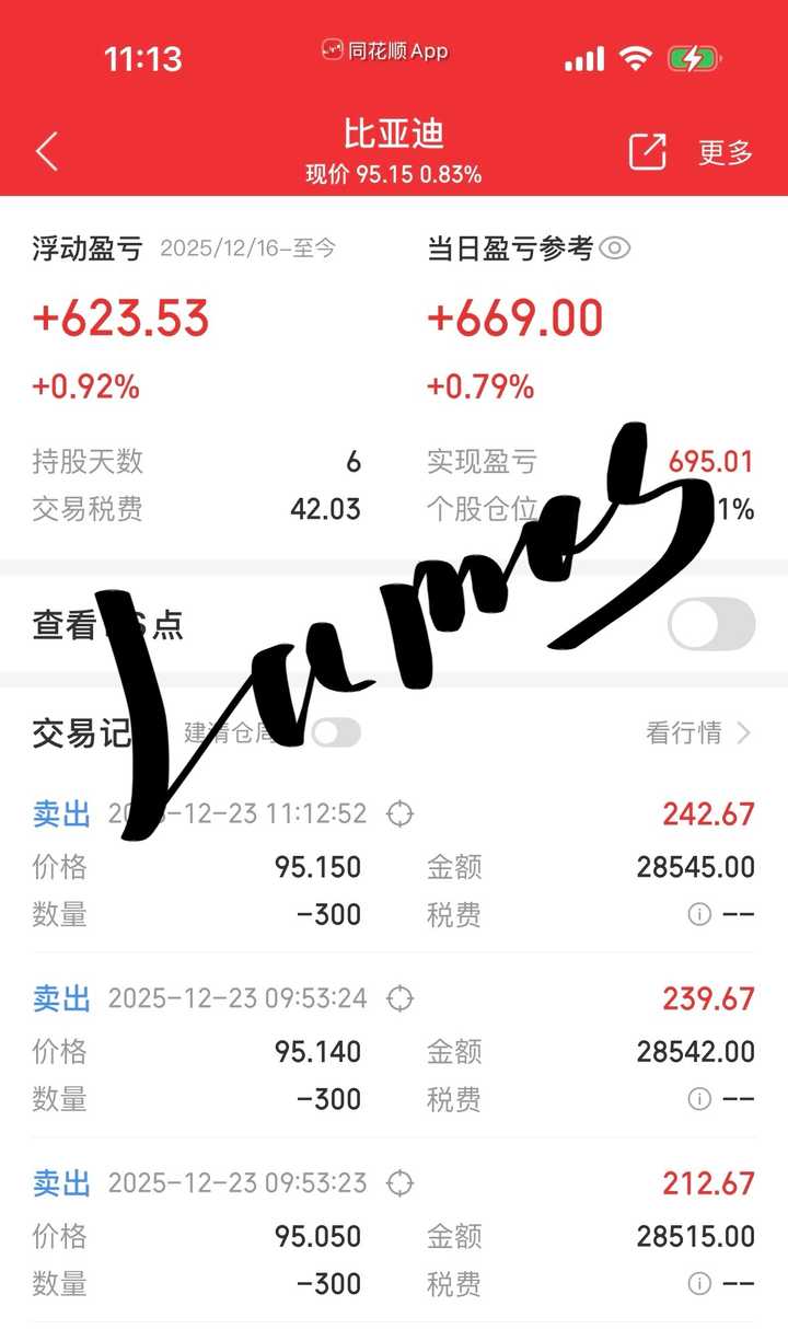 比亚迪的股票还值得买吗？ - Lumos 的回答- 知乎