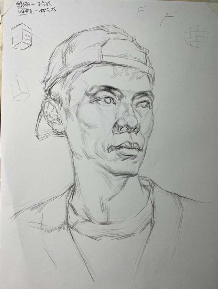 素描人像应该怎么画得像