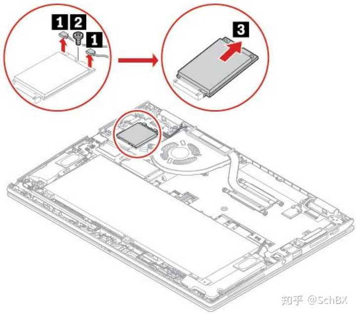 我有一台thinkpad的x390如何才能用这台电脑玩上赛博朋克2077