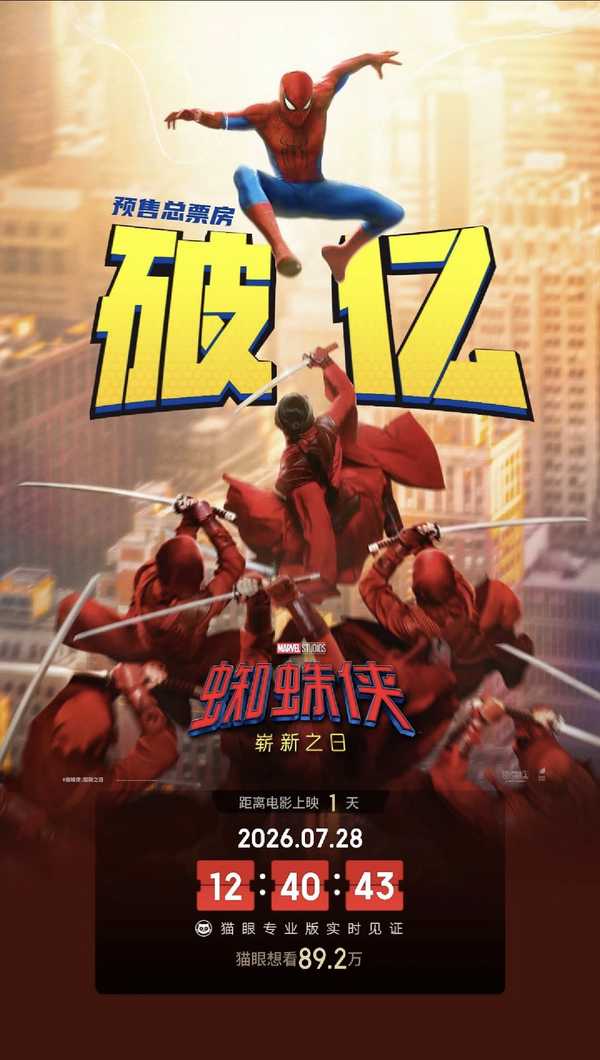 如何看待《蜘蛛侠：崭新之日》总票房预测达 18 亿，首日预测超 2.5 亿，预售破亿，零点场近 3000 万？