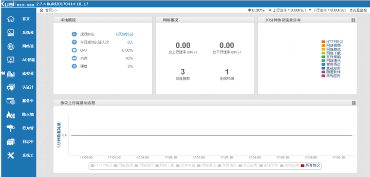 电脑上网行为管理软件排行榜（360儿童上网控制软件）