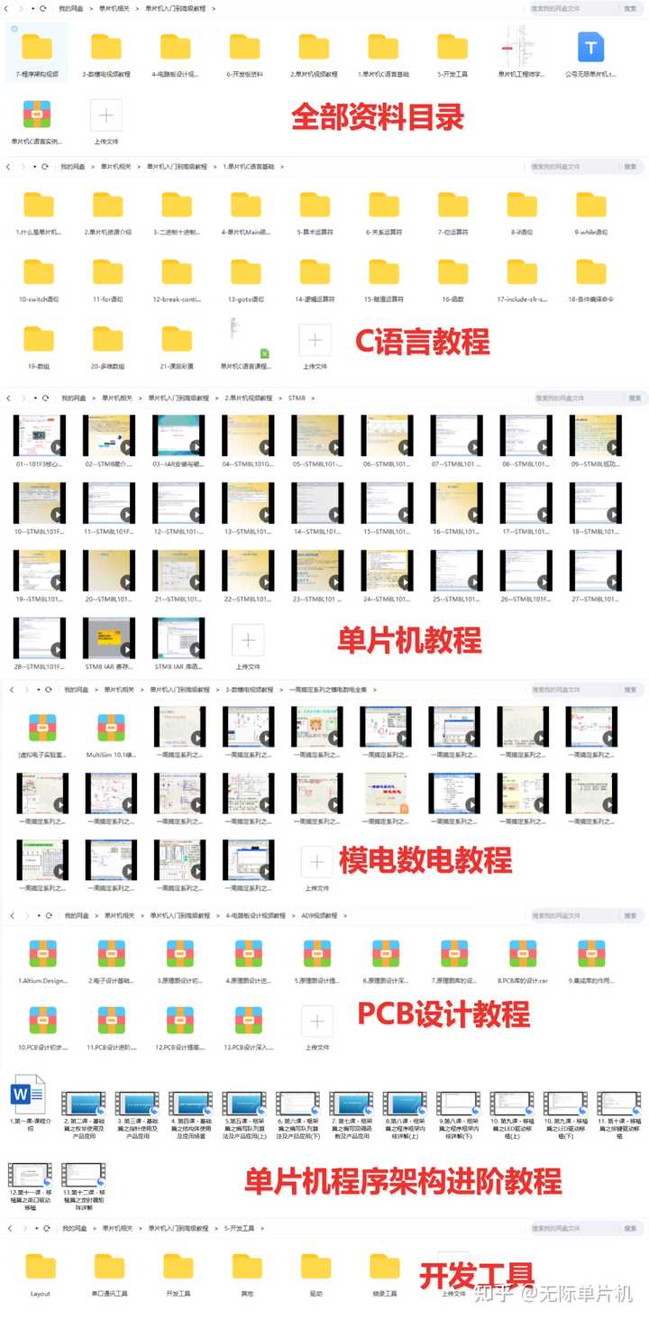 电气工程专业转行_985学电气的都转行了_电气专业转行做什么呢