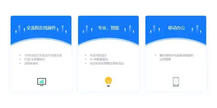 满意度调研的意义和作用是什么？ - 知乎