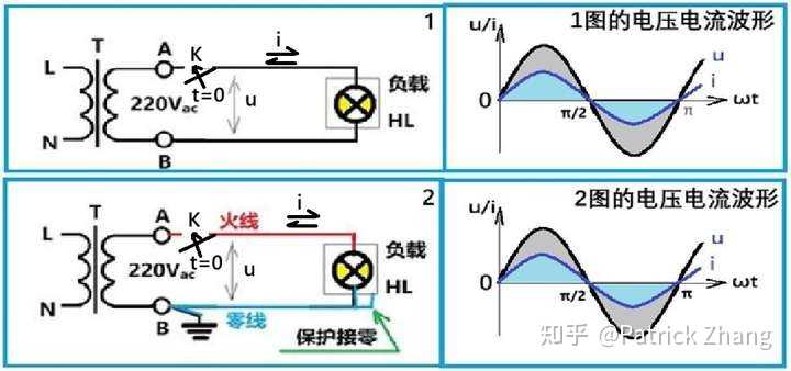 火线零线的命名怎么来的? - 知乎