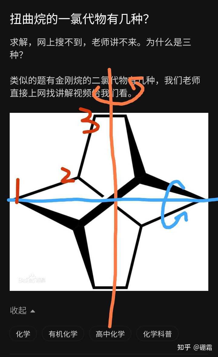 扭曲烷的一氯代物有几种? - 知乎