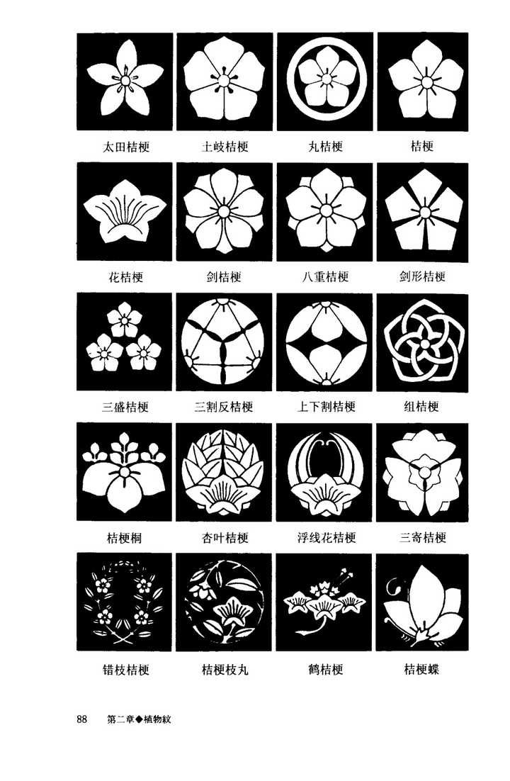 日本的家纹有哪些讲究和历史 知乎 日本的家纹有哪些讲究和历史 知乎