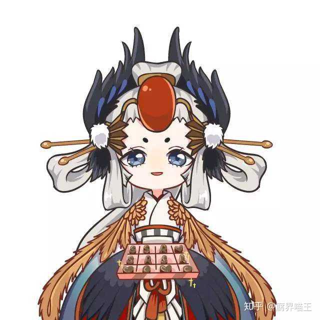 鸟类娘化感觉不温不火这是为什么