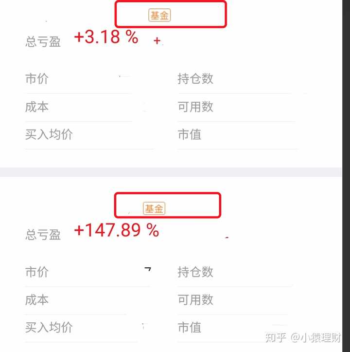 请生动浅显的科普一下etf 基金 知乎