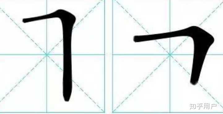 刚开始练毛笔字有什么好的建议吗? - 知乎