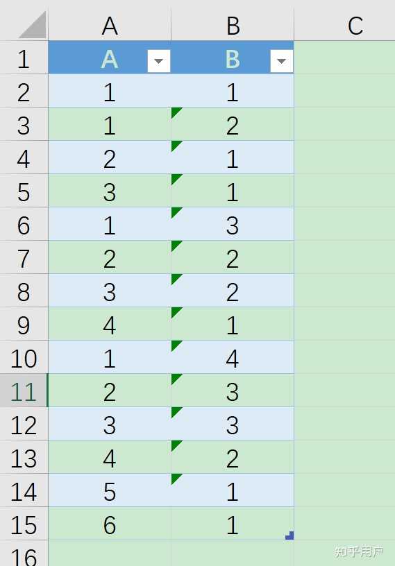 Power query countif a 1 a1 a1 