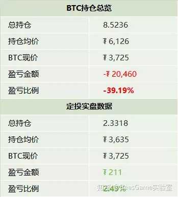 免费USDT/USDC游戏推荐/注册送币链游大全/边玩边赚新选择如何使用USDT地址进行交易？详细指南与常见问题