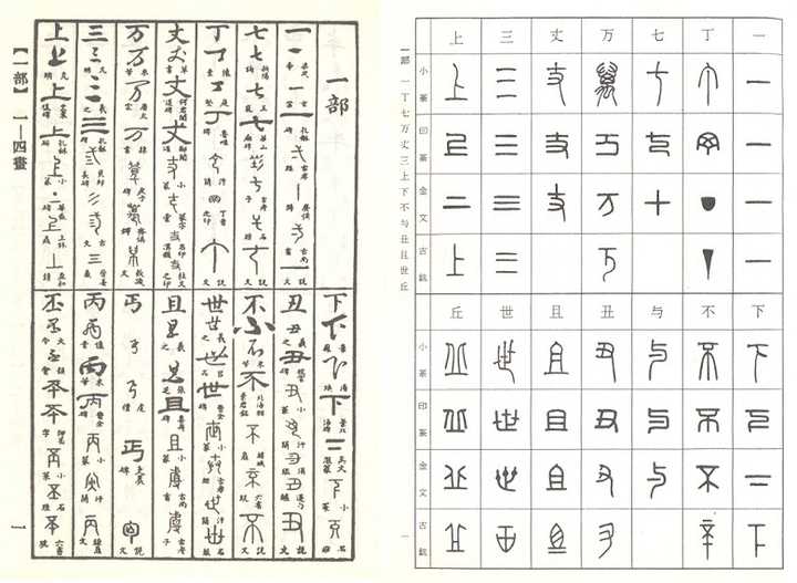 韩国大量减少汉字使用近乎废除对于韩国是种损失吗 知乎 韩国大量减少汉字使用近乎废除对于韩国是种损失吗 知乎