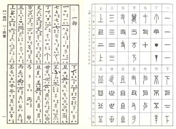 韩国大量减少汉字使用近乎废除对于韩国是种损失吗 知乎