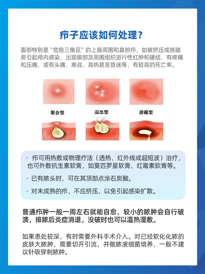 火疖子形成的原因是什么? - 知乎