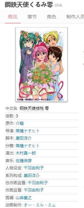 有哪些经典的动画ova 值得一看 艾蕾的回答 知乎 有哪些经典的动画ova 值得一看 艾蕾的回答 知乎
