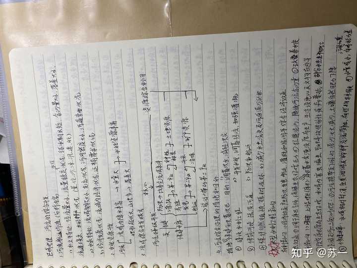 高考地理如何自学上90分 知乎 高考地理如何自学上90分 知乎