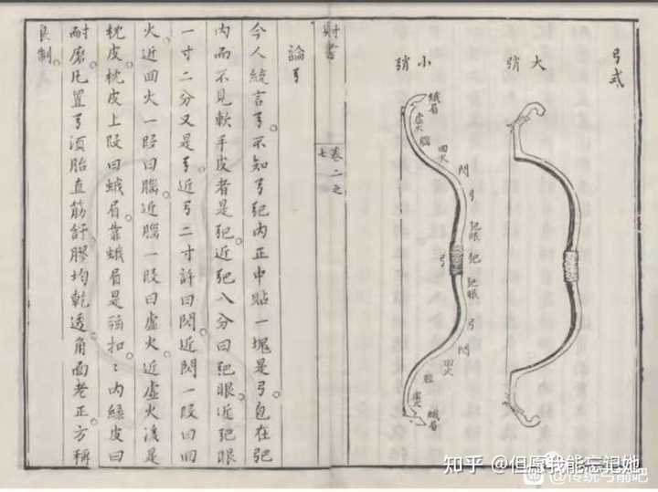 土耳其弓,明小梢,韩弓各有什么异同? - 知乎