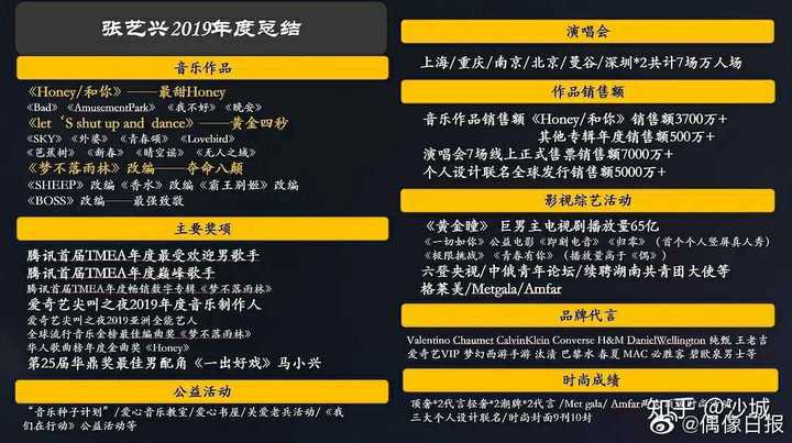 现在的娱乐圈,可能出现实力与流量共存的明星吗,还是说只能二选一?