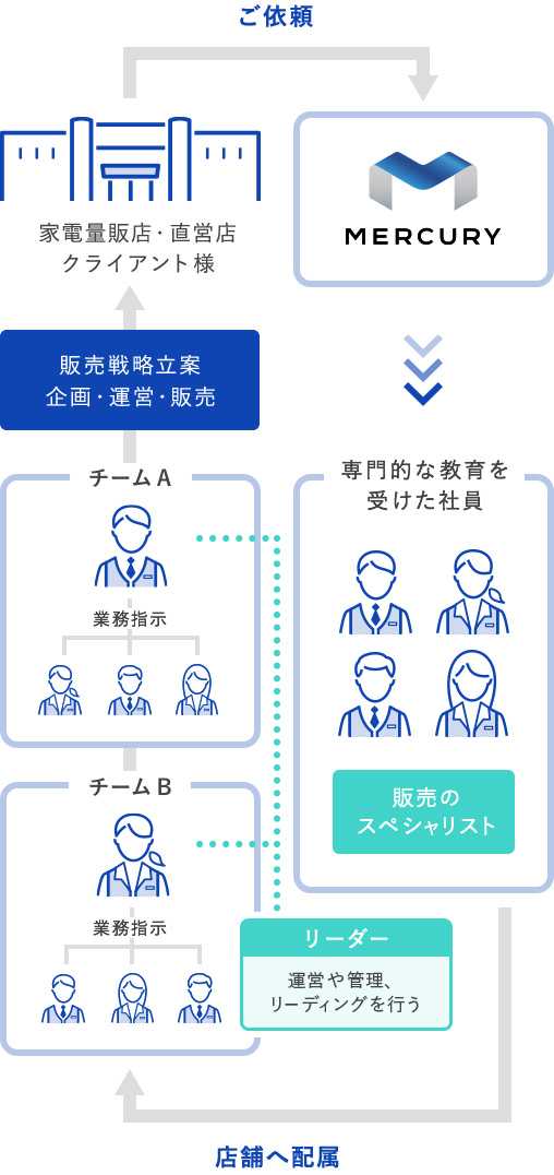 可以去日本发展吗 日本公司发展前景怎么样 知乎 可以去日本发展吗 日本公司发展前景怎么样 知乎