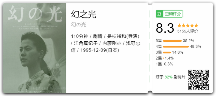 如何评价日本导演是枝裕和 夏蔫蔫的回答 知乎