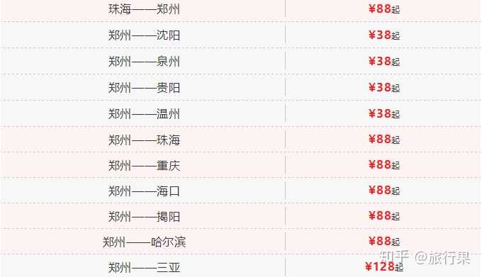 怎么买国际机票便宜 知乎 怎么买国际机票便宜 知乎